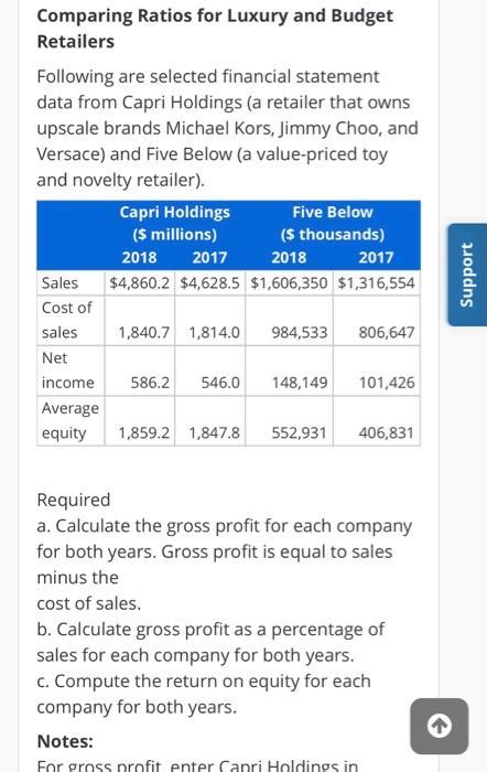 capri holdings financial statements.